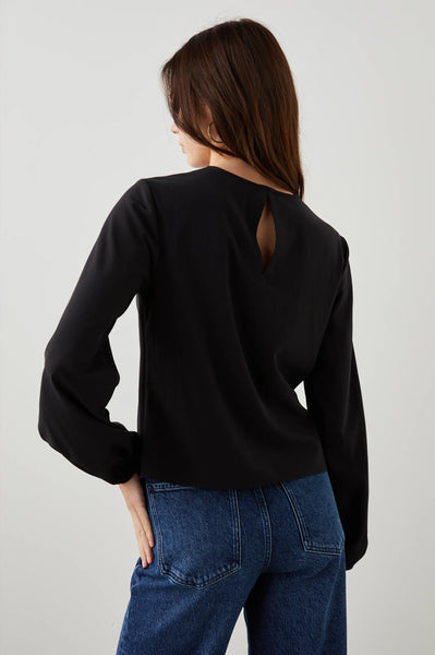 563823 Rails top noir